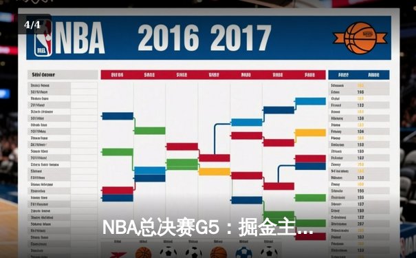 NBA总决赛G5：掘金主场险胜热火，约基奇三双助球队夺赛点 - 4