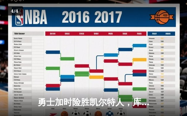 勇士加时险胜凯尔特人，库里43分创总决赛三分新纪录 - 4